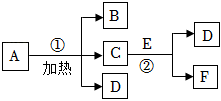 菁優(yōu)網