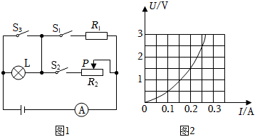 菁優(yōu)網(wǎng)