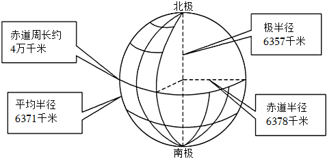 菁優(yōu)網