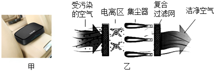 菁優(yōu)網(wǎng)