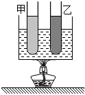 菁優(yōu)網(wǎng)