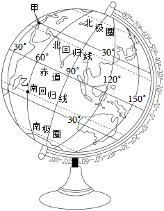 菁優(yōu)網(wǎng)