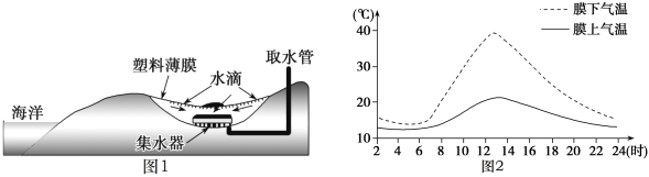 菁優(yōu)網