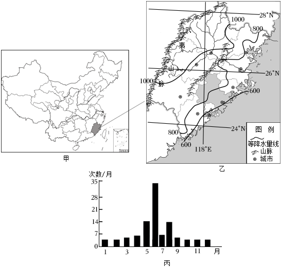 菁優(yōu)網