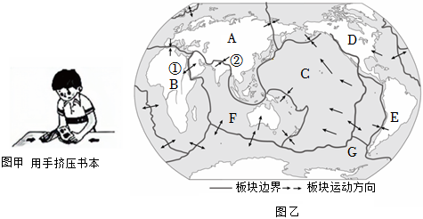 菁優(yōu)網(wǎng)