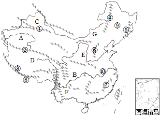 菁優(yōu)網(wǎng)