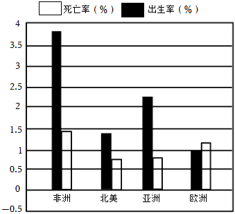 菁優(yōu)網