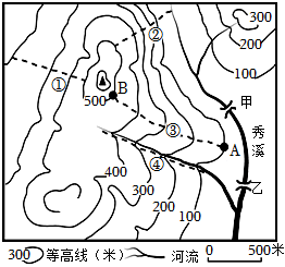 菁優(yōu)網(wǎng)