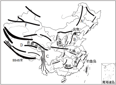 菁優(yōu)網(wǎng)