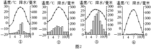 菁優(yōu)網