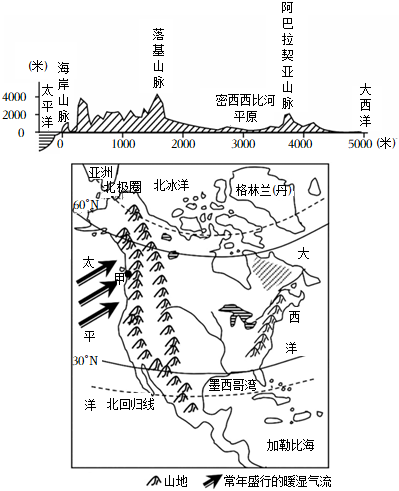 菁優(yōu)網