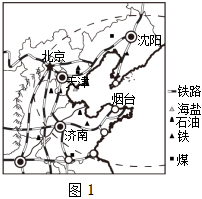 菁優(yōu)網