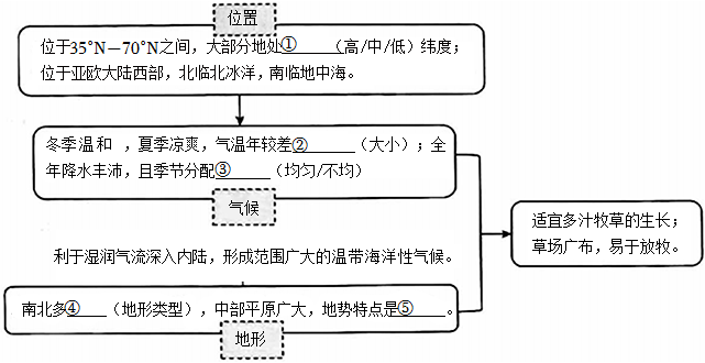 菁優(yōu)網