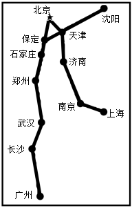 菁優(yōu)網(wǎng)