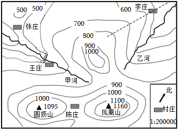 菁優(yōu)網(wǎng)