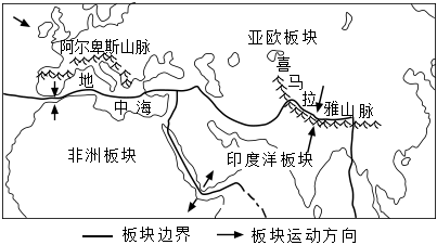 菁優(yōu)網(wǎng)