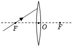 菁優(yōu)網(wǎng)