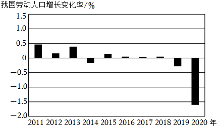 菁優(yōu)網