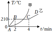 菁優(yōu)網