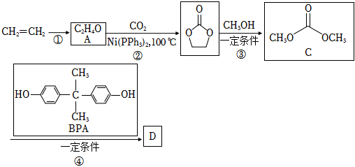 菁優(yōu)網(wǎng)