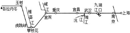 菁優(yōu)網(wǎng)