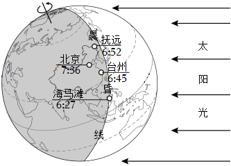 菁優(yōu)網(wǎng)