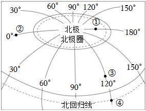 菁優(yōu)網