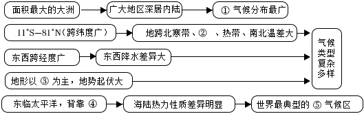 菁優(yōu)網