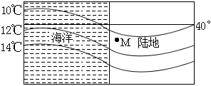 菁優(yōu)網