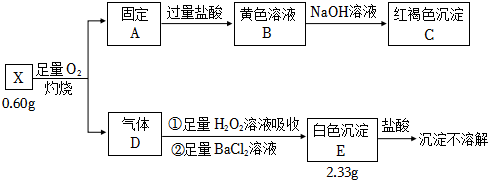 菁優(yōu)網(wǎng)