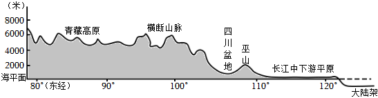 菁優(yōu)網