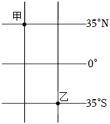 菁優(yōu)網(wǎng)