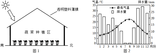 菁優(yōu)網