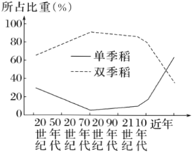 菁優(yōu)網