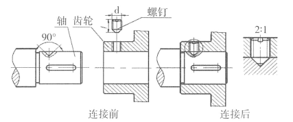 菁優(yōu)網(wǎng)