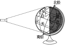 菁優(yōu)網