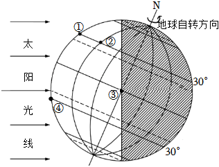 菁優(yōu)網(wǎng)