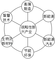 菁优网