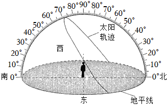 菁優(yōu)網