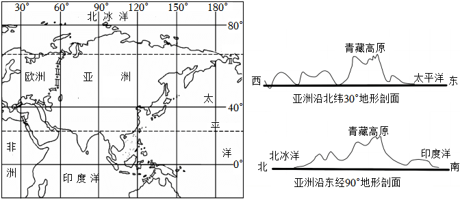 菁優(yōu)網(wǎng)