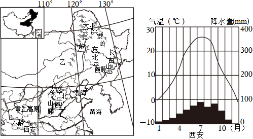 菁優(yōu)網(wǎng)