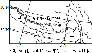 菁優(yōu)網(wǎng)