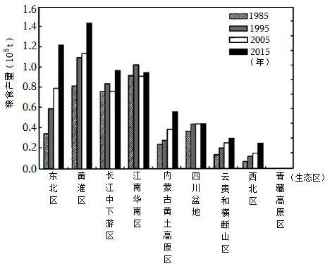 菁優(yōu)網