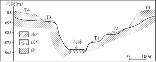 菁優(yōu)網