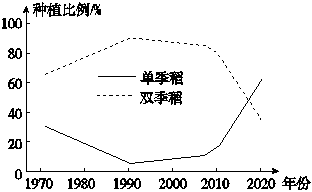 菁優(yōu)網