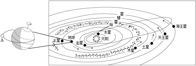 菁優(yōu)網(wǎng)