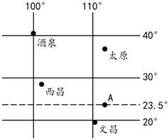 菁優(yōu)網(wǎng)