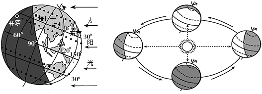 菁優(yōu)網(wǎng)