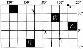 菁優(yōu)網(wǎng)