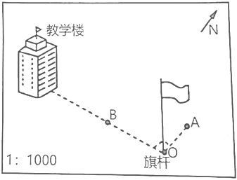 菁優(yōu)網(wǎng)